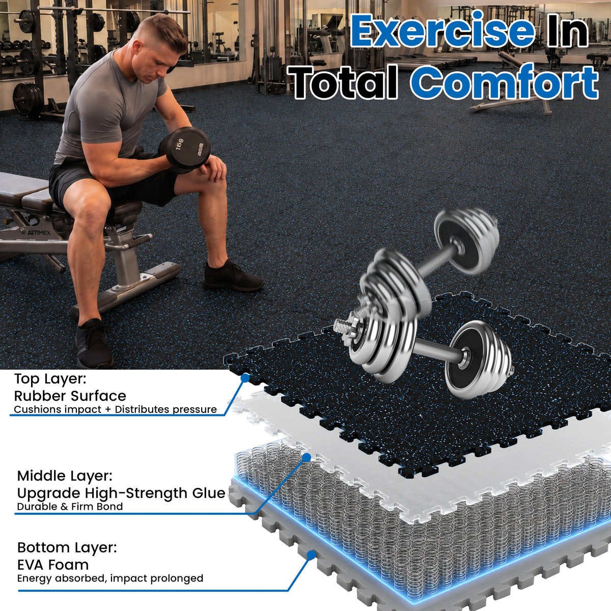 0.6 Inch Thick Gym Floor Mats