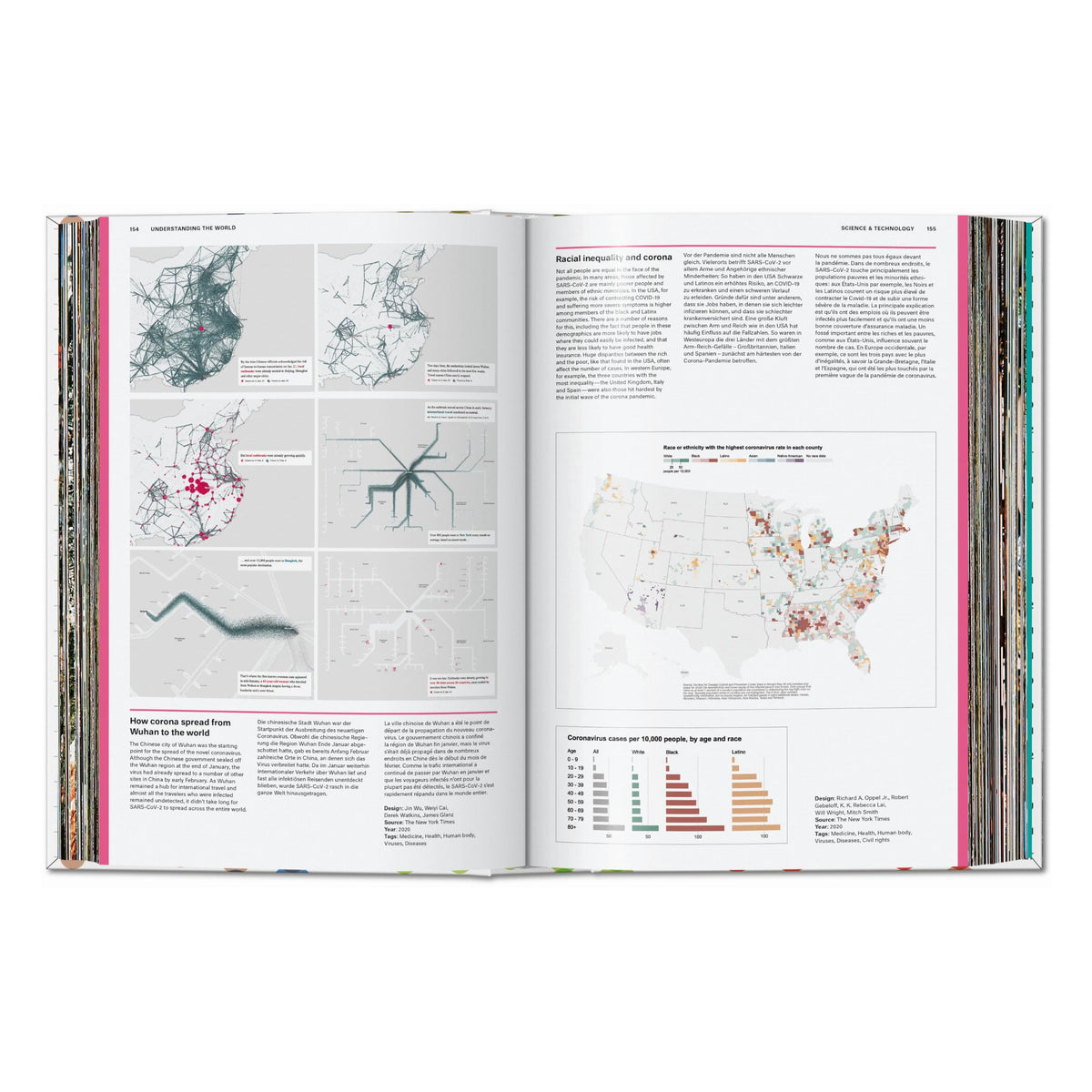 Understanding the World. The Atlas of Infographics (German, French, English)