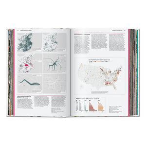Understanding the World. The Atlas of Infographics (German, French, English)
