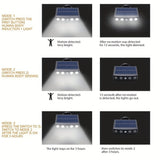 2/4-Pack Outdoor Solar Wall Lights – Motion Sensor, Dusk-to-Dawn, IP44 Rated