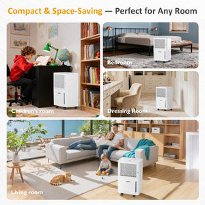 1500 Sq.Ft Dehumidifier for Home
