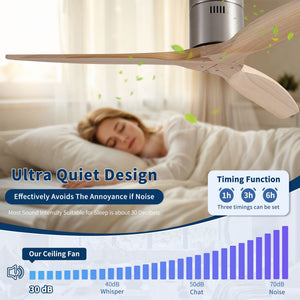 Low Profile Flush Mount Ceiling Fan Without Light