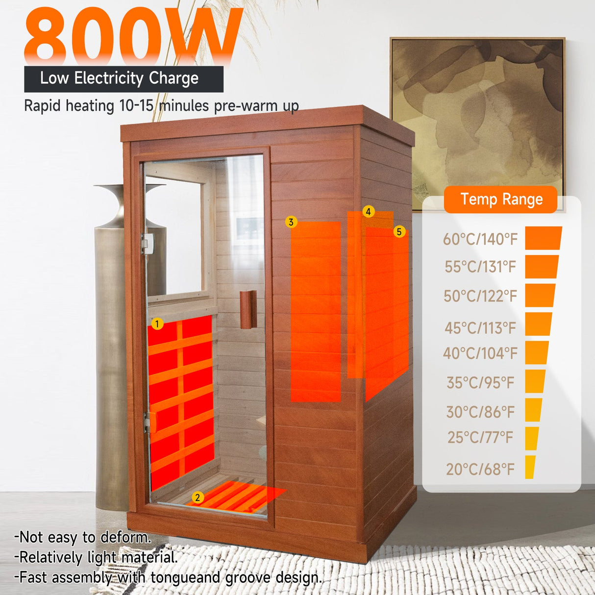 HOSAUNA Infrared Sauna Room - Single Room