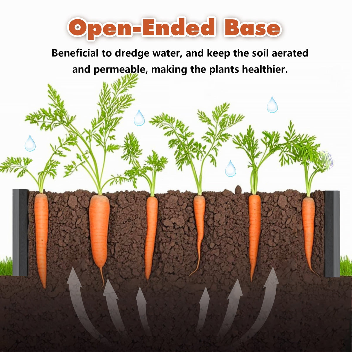 2-Pack Galvanized Metal Raised Garden Beds with Reinforced Durability - Black