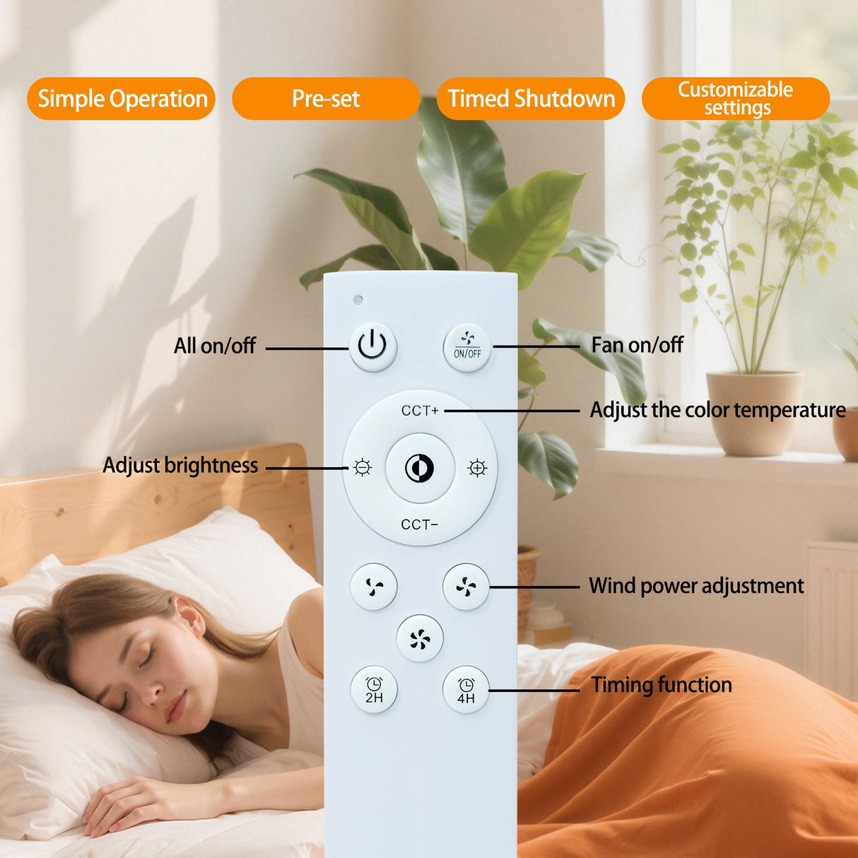 Bulb-Type Small Ceiling Fan with Retractable Blades and Remote Control