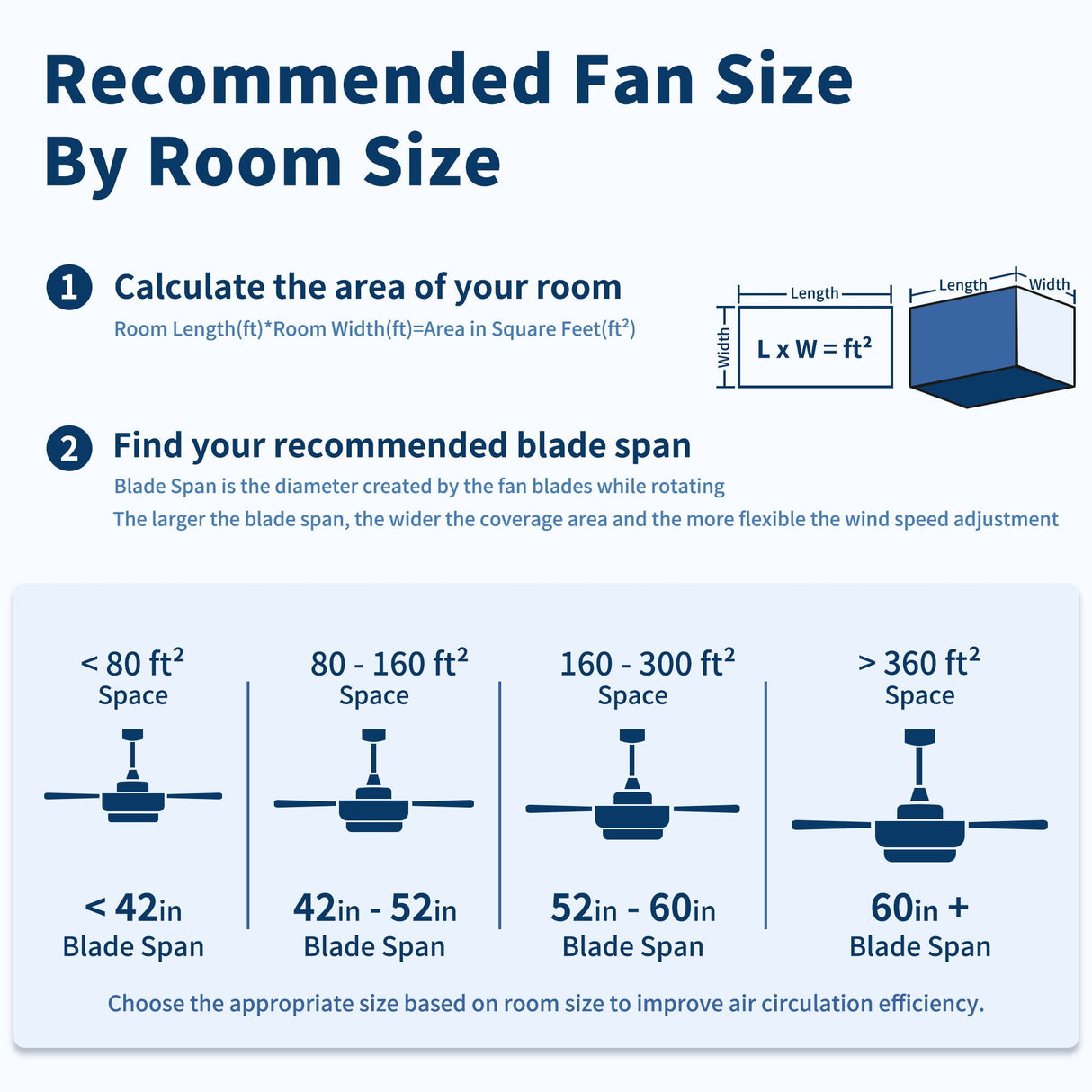 Low Profile Flush Mount Ceiling Fan With Light And Reversible Quiet Motor - Matte Black