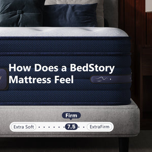 Spine Align Pro 14" Firm Hybrid Mattress with Cooling Gel – Blue