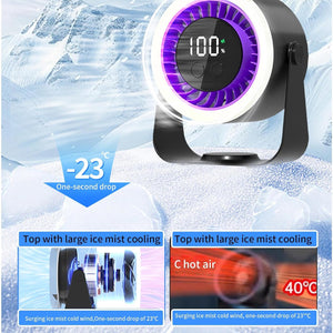 Quiet Desk Fan 10-Speed USB Rechargeable 3600mAh Portable