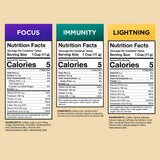 Slim Organic Coffee Pods with Diet Support  Bold Flavor