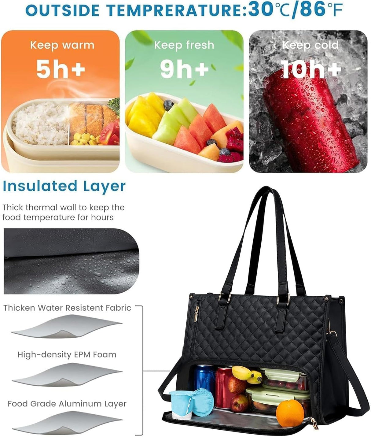 2 in 1 Insulated Lunch Tote with Laptop Compartment 15 Inch Work Bag