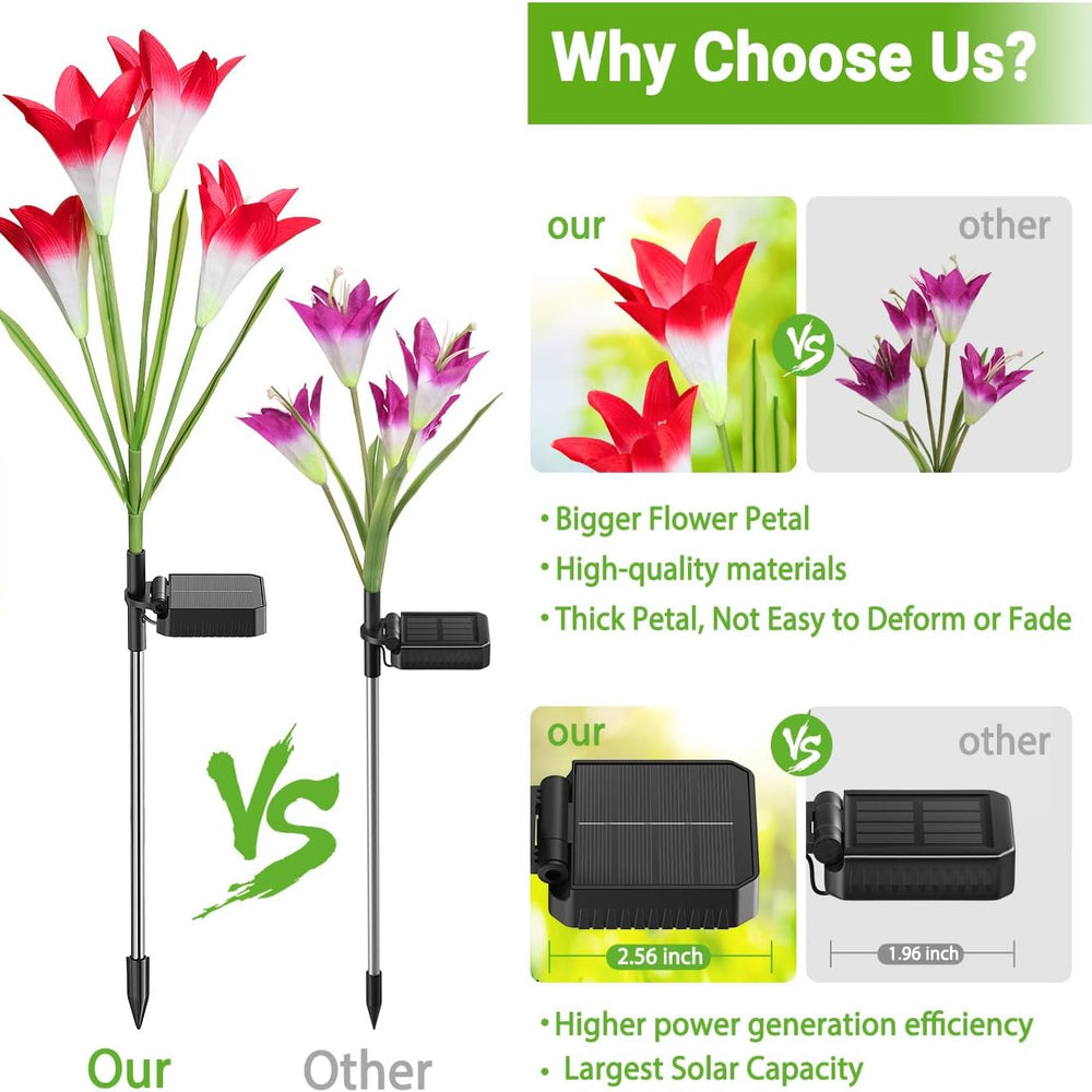 4-Pack Solar Powered Garden Flowers with Lights - Waterproof, Easy Install, No Wiring Needed