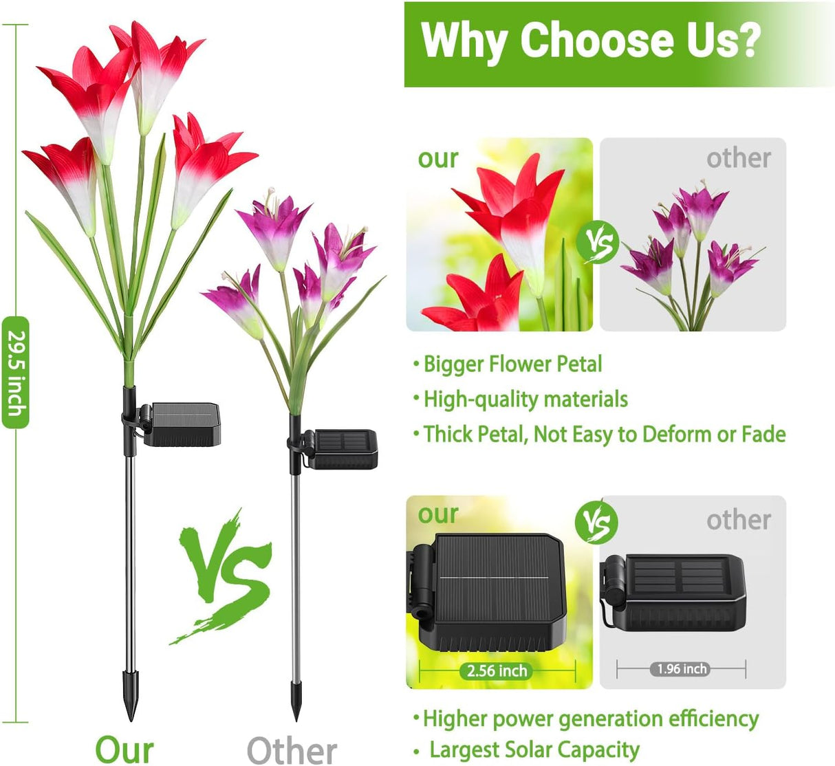 4-Pack Solar Powered Garden Flowers with Lights - Waterproof, Easy Install, No Wiring Needed