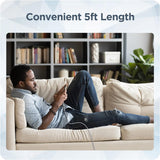 25W Super Fast Charger for Phones (USB C) Rapid Charging Wall Plug Adapter with Type C to C Cable Included (for Galaxy S21 / S22 / S23 / S24 Ultra Models)