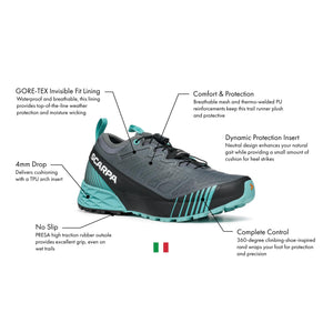 SCARPA Women's Ribelle Run GTX Trail Running & Hiking Shoes