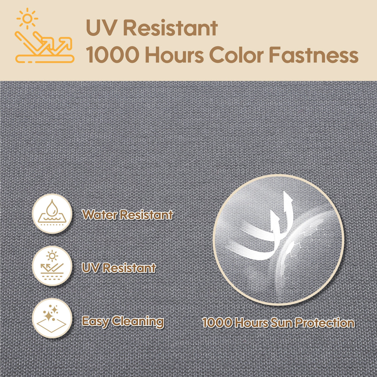 24x24 Inch Outdoor Deep Seat Cushion Set - Waterproof Fade-Resistant Patio Furniture Cushions