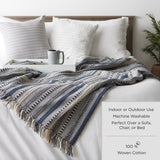 DII Nautical Blue Malachite Throw
