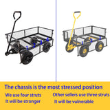 Solid Wheels Garden Cart Wagon