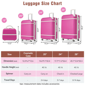 Hardshell Luggage Sets 4 Pieces 20" / 24" / 28" and Cosmetic Case