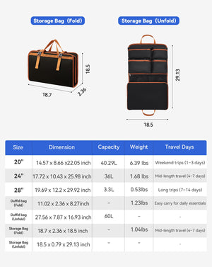 5-Piece Hardside Luggage Set