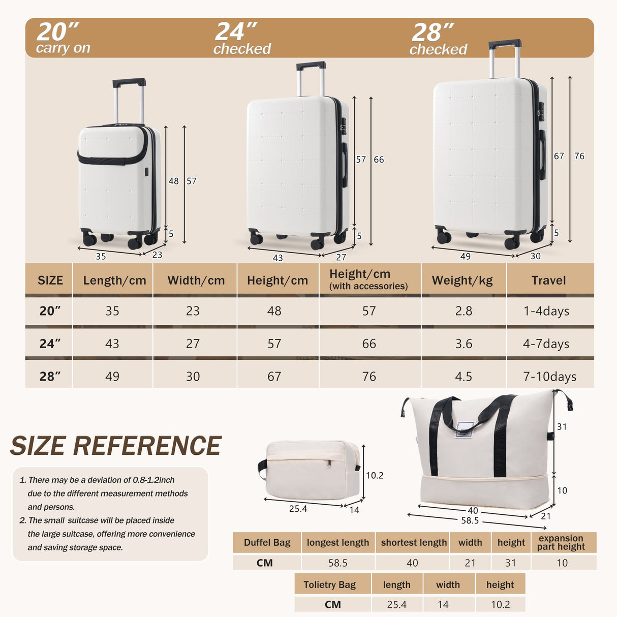 5 Piece Hardside Luggage Set with USB Port
