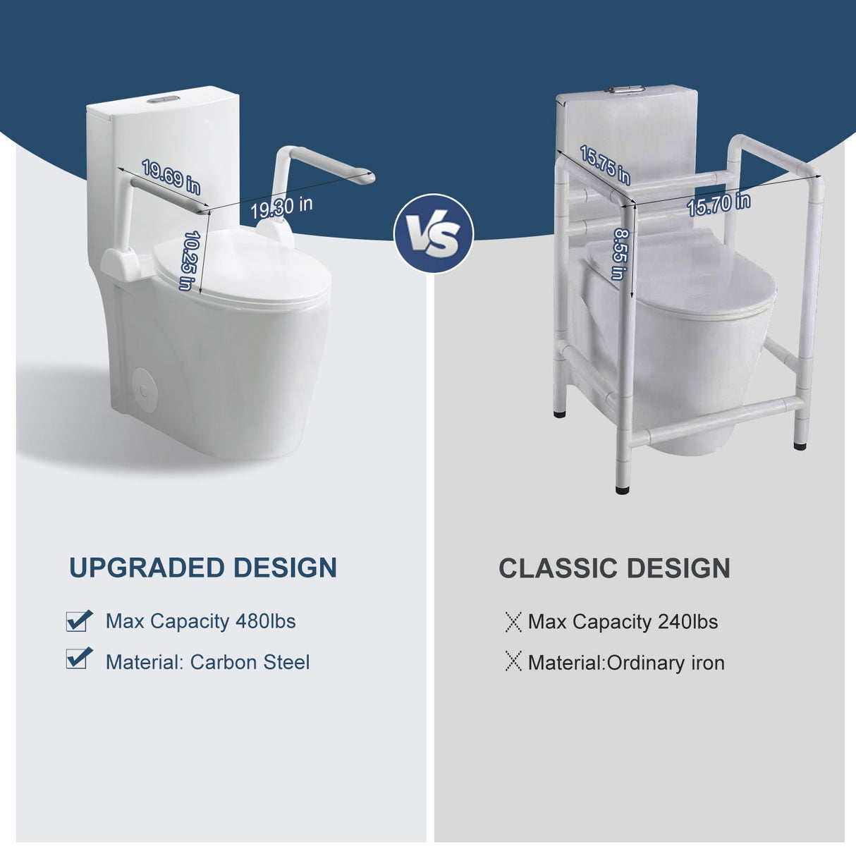 Upgraded Design Armrest, With Glossy Gw 007 1 Piece Toilet With Tornado Flush, Soft Close Seat, Dual Flush Map 1000G, Comfort Chair Seat - Gloss White