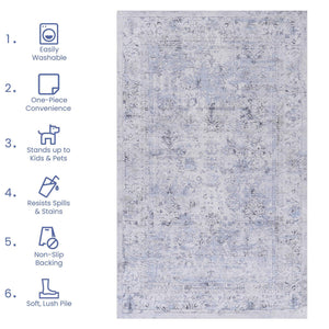 Maval - 2' X 3' Washable Area Rug - Blue / Cream