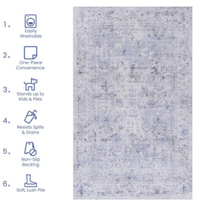 Maval - Area Rug, Washable