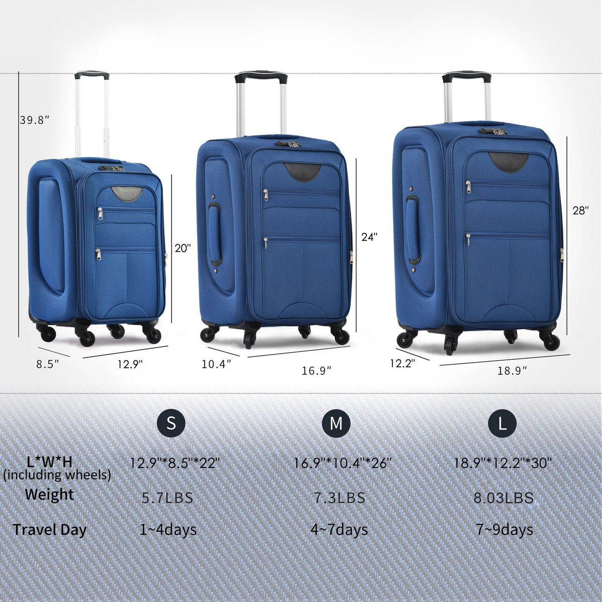 Softside Luggage Expandable 3 Piece Set Suitcase Upright Spinner Softshell Lightweight Luggage Travel Set