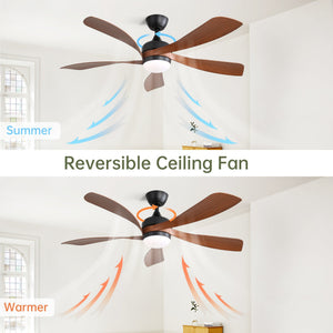 52 Inch Indoor Ceiling Fan With 3 Color Dimmable LED Light and Remote Control