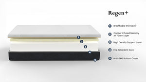 10" Regen Cooling Copper Infused Memory Foam Mattress
