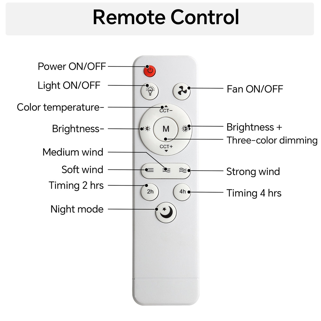 20-Inch Socket Fan Light Portable Ceiling Fan with Light and Remote