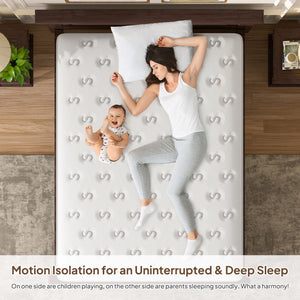 12'' Hybrid Mattress, Memory Foam & Pocket Springs For Pressure Relief