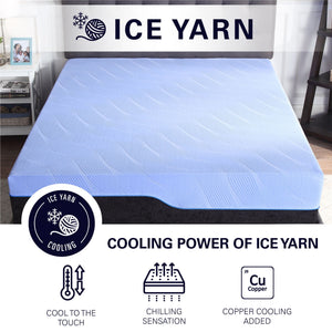 Refresh - 12" Flex Head Hybrid Cooling Fast Responding Latex Foam And Coil Mattress