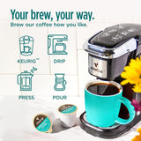 Slim Organic Coffee Pods with Diet Support  Bold Flavor