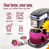 Slim Organic Coffee Pods with Diet Support  Bold Flavor