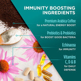 Slim Organic Coffee Pods with Diet Support  Bold Flavor