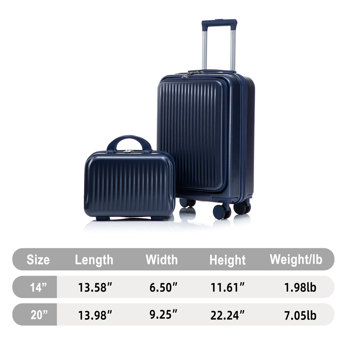 ABS Spinner Luggage Set with Combination Lock - Navy
