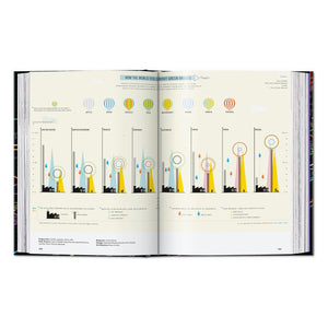 Information Graphics. 45th Ed. (English)