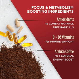 Slim Organic Coffee Pods with Diet Support Bold Flavor