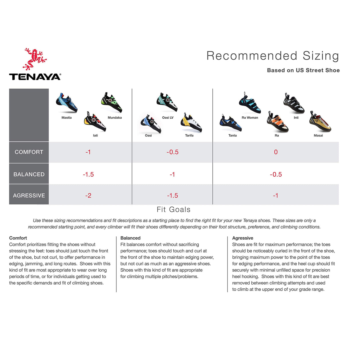 Tenaya Inti Unisex Climbing Shoes - Black/White