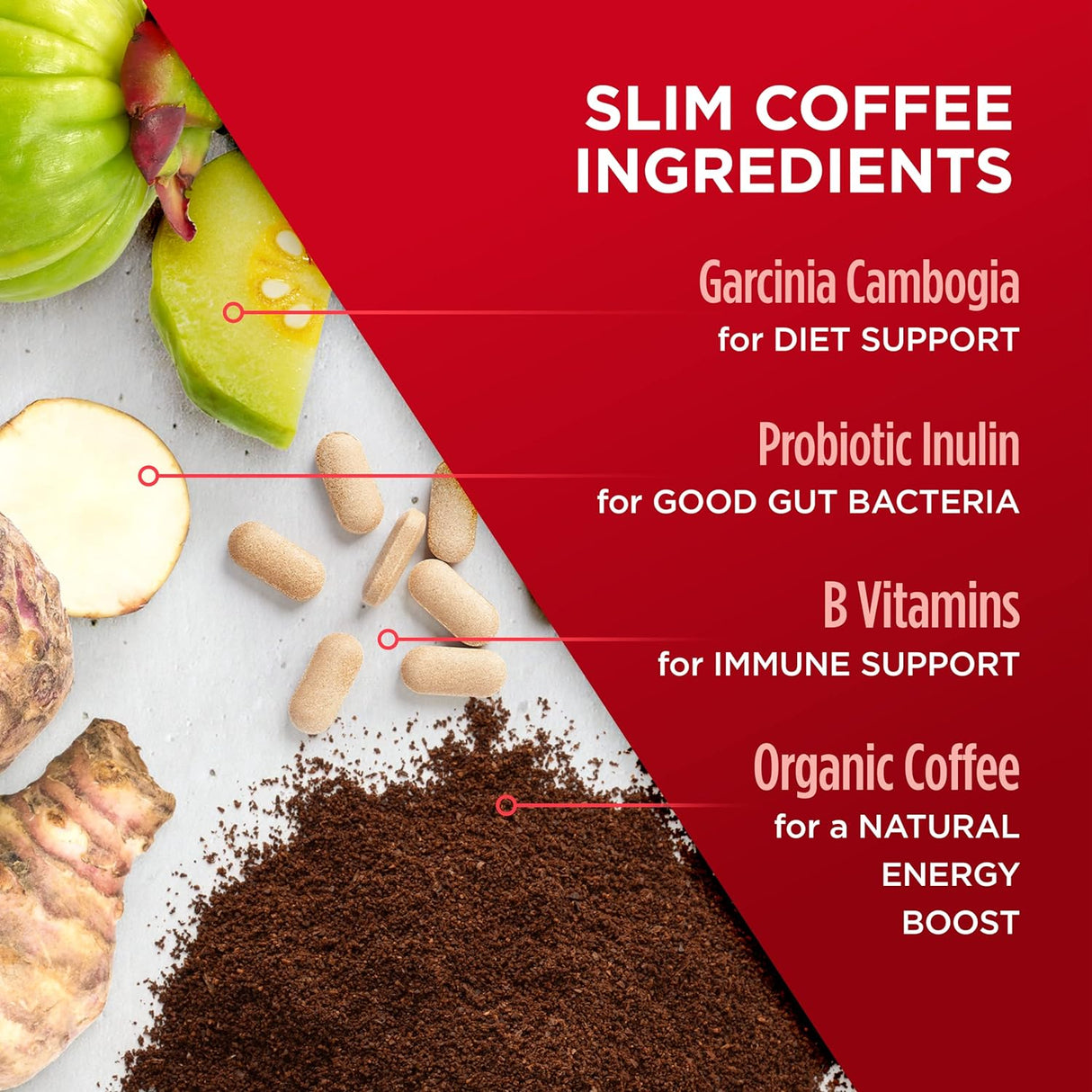 Slim Organic Coffee Pods with Diet Support  Bold Flavor