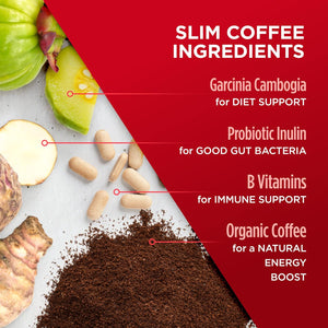 Slim Organic Coffee Pods with Diet Support Bold Flavor