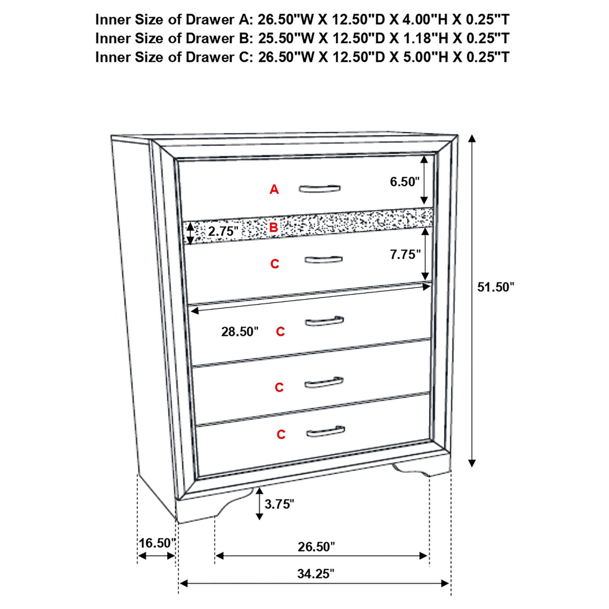 Annie - 5 Piece Bedroom Set