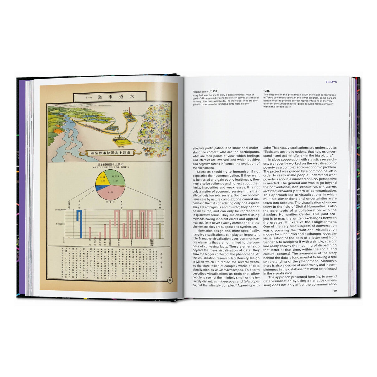 Information Graphics. 45th Ed. (English)