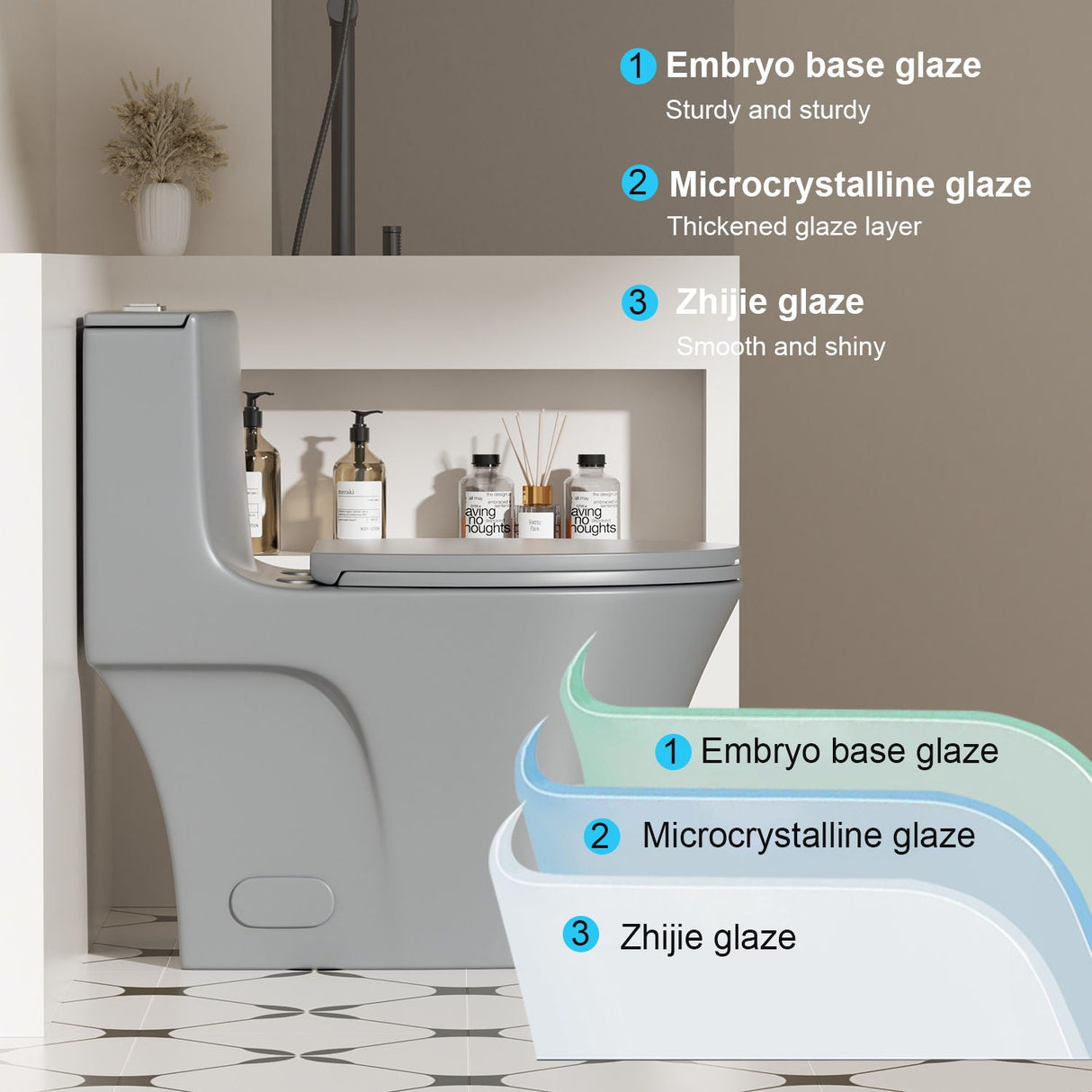 1 Piece Toilet With Dual Flush And Soft Closing Seat