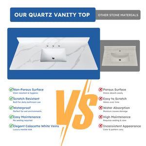 49-Inch Quartz Bathroom Vanity Top