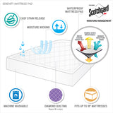 Deep pocket waterproof mattress pad- twin xl