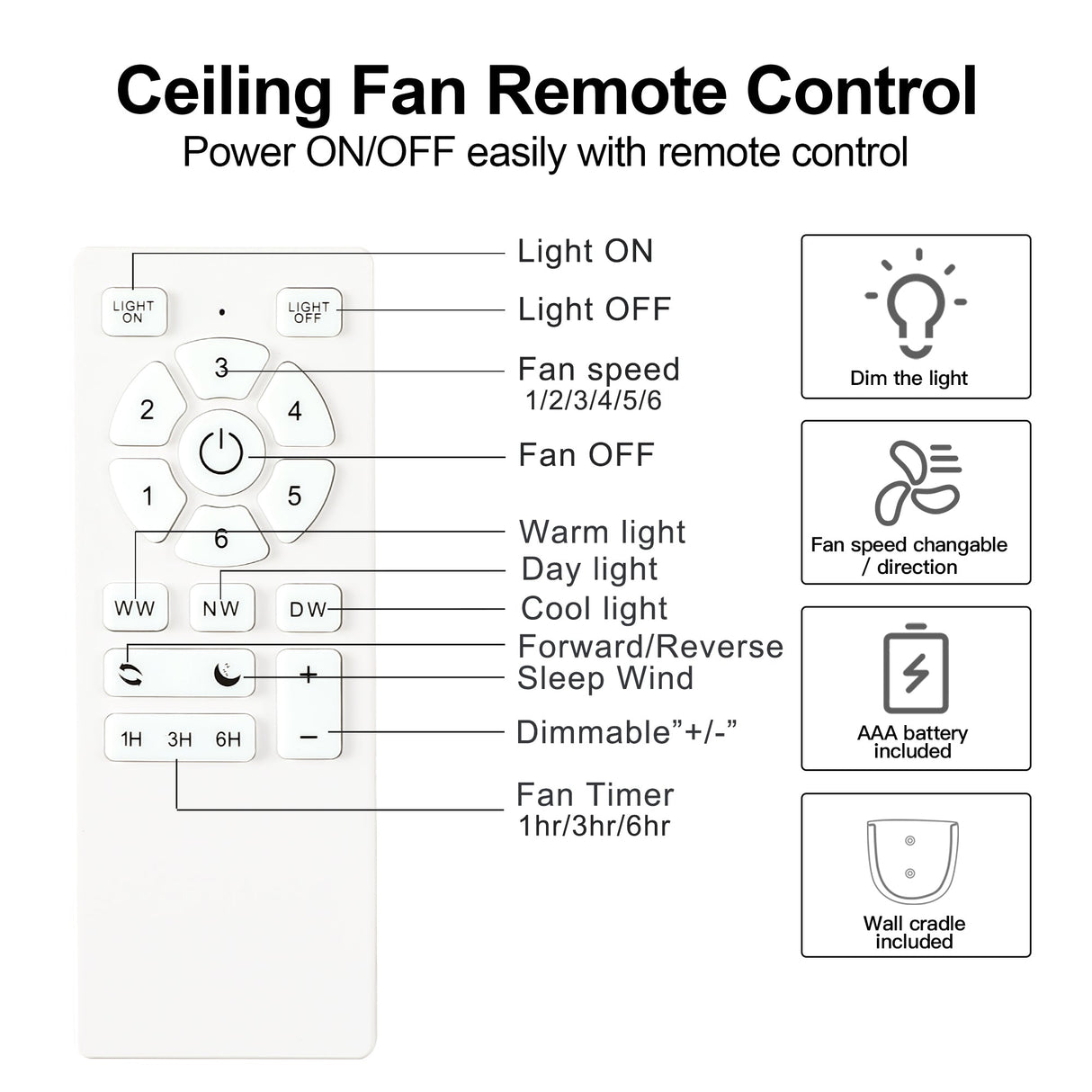52" Yuhao Farmhouse Rustic LED Ceiling Fan with Remote Control