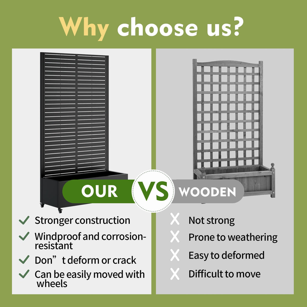 Metal Planter Box with Trellis, 73" x 35" x 16" Raised Garden Bed