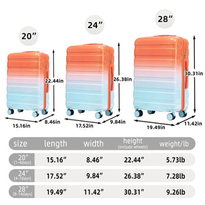 3-Piece Spinner Wheel Luggage Set with Gradient Color